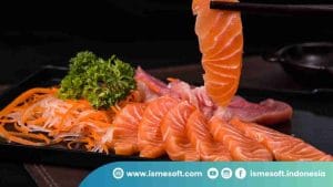 Perubahan dalam Abad Modern